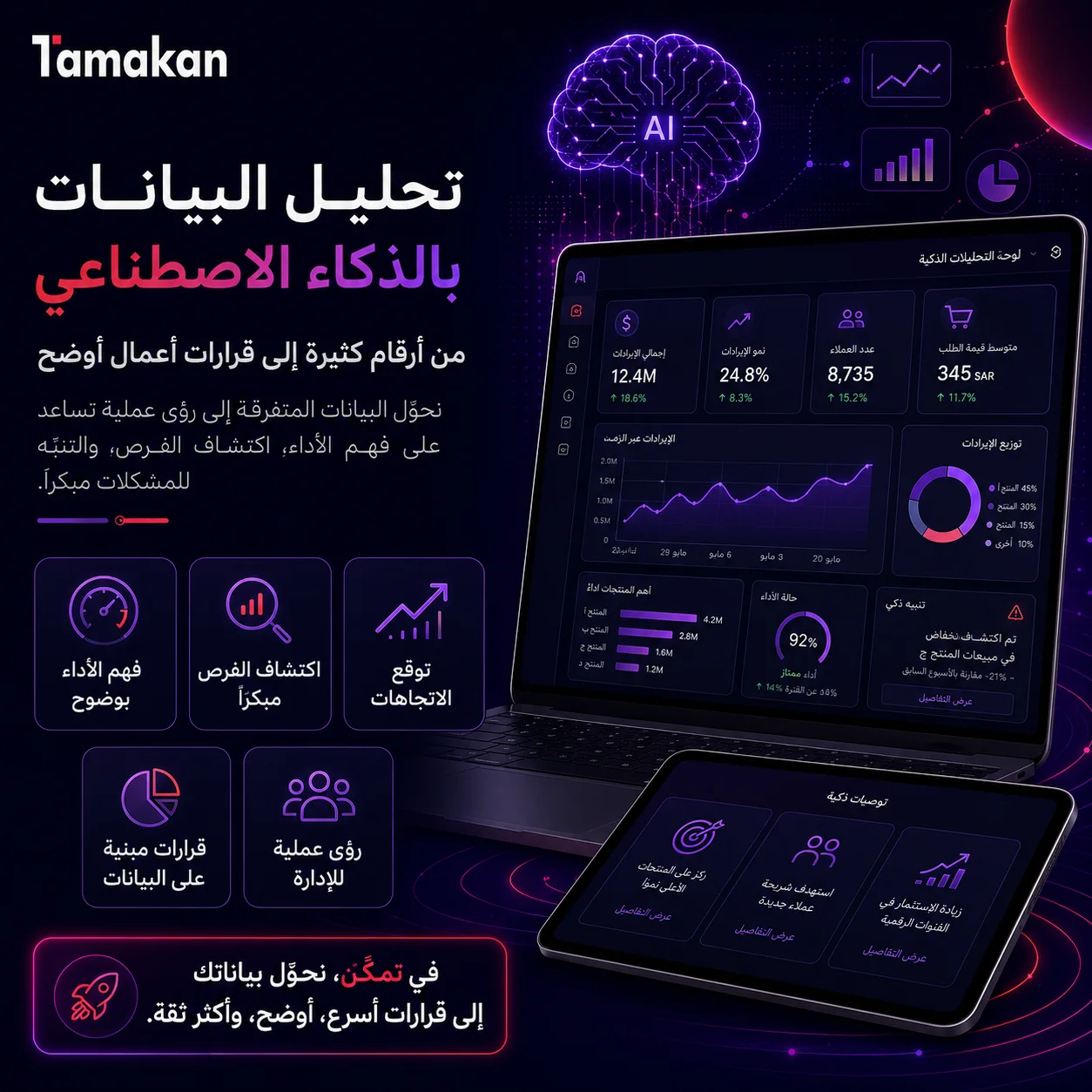 تحليل البيانات بالذكاء الاصطناعي: من أرقام كثيرة إلى قرارات أعمال أوضح