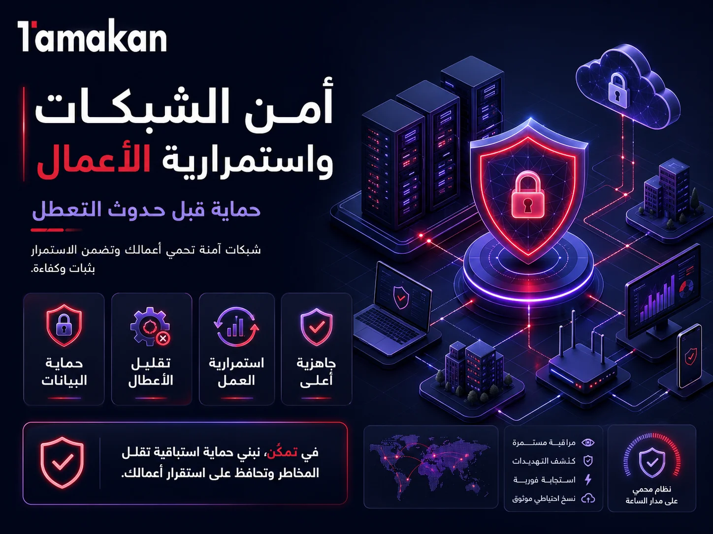أمن الشبكات واستمرارية الأعمال: حماية قبل حدوث التعطل