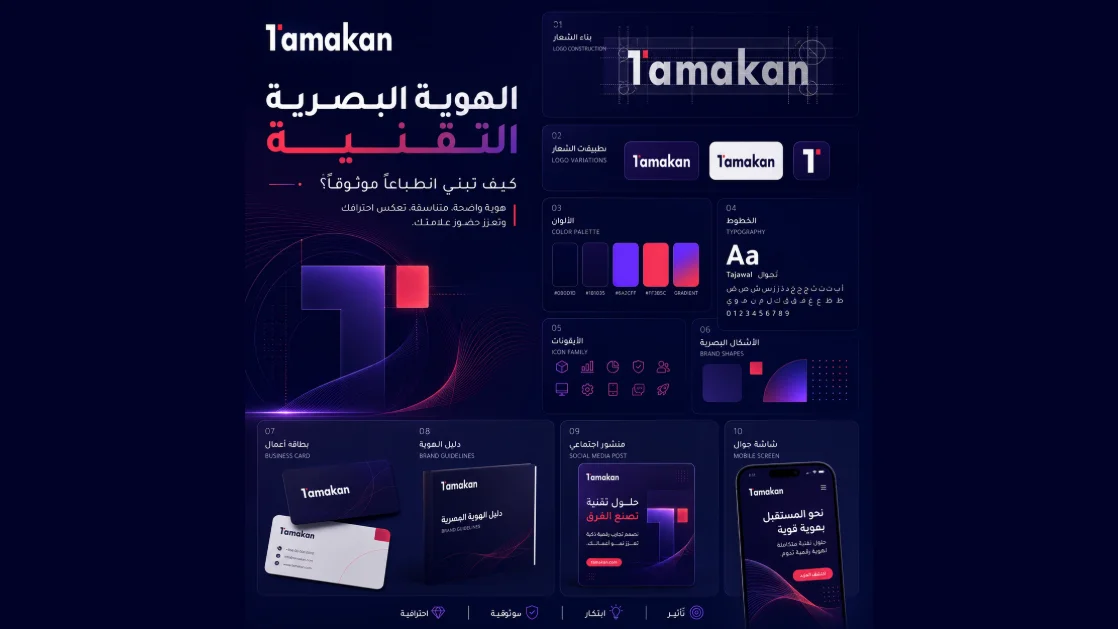 الهوية البصرية التقنية: كيف تبني انطباعاً موثوقاً؟